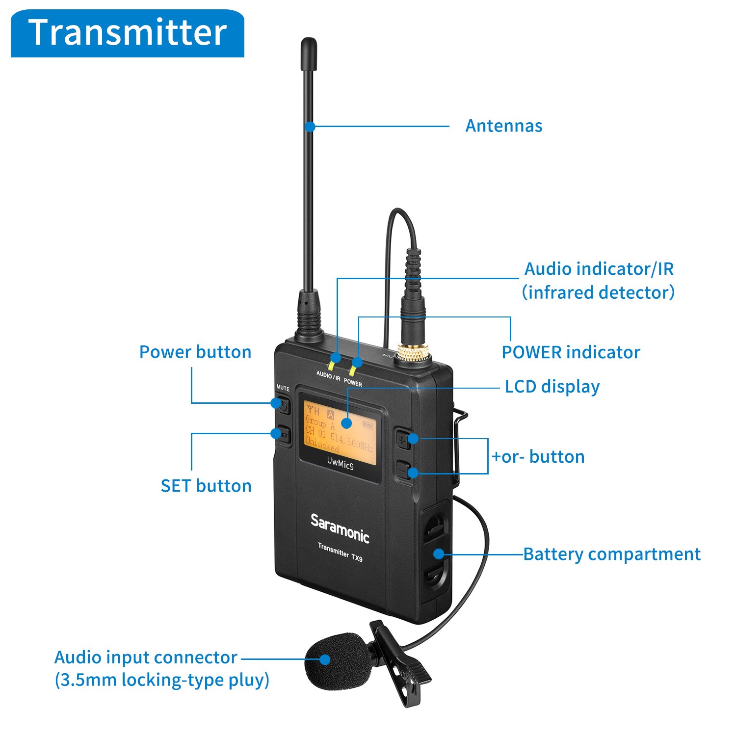 ميكرفون لاسلكي سارامونيك Saramonic UwMic9 Kit3/4 UHF للتلفزيون ومحتوى ...