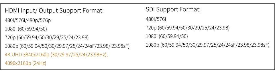 Seetec 4K133-9HSD-192(Original P133-9HSD) 13.3 Inch IPS 3G-SDI 4K HDMI Broadcast Monitor Director Desktop LCD Monitor for Live
