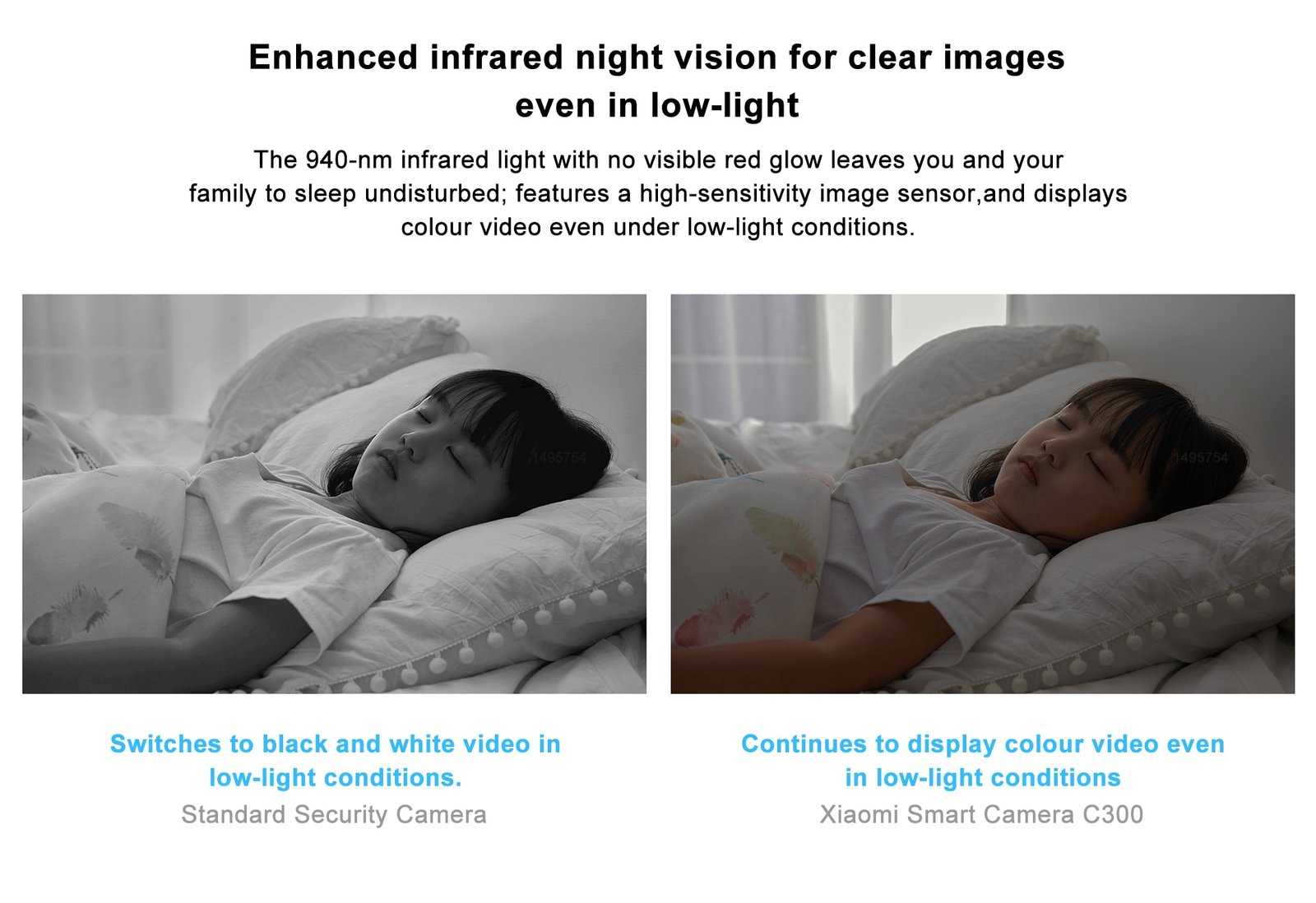 2022 New Xiaomi Mi Smart Camera C300 Global Version Baby Monitor 2K 1296P Ultra-clear IP Panoramic Camera HD Night Vision Webcam