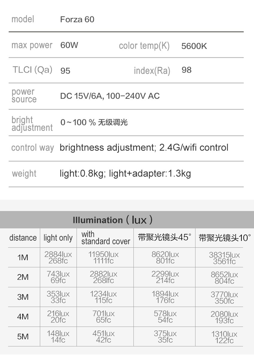 Nanlite Forza 60B 60w LED Light Bi-color 2700K-6500K Video Light Professional Studio Strobe Flash Lamp lighting 60w Nanguang