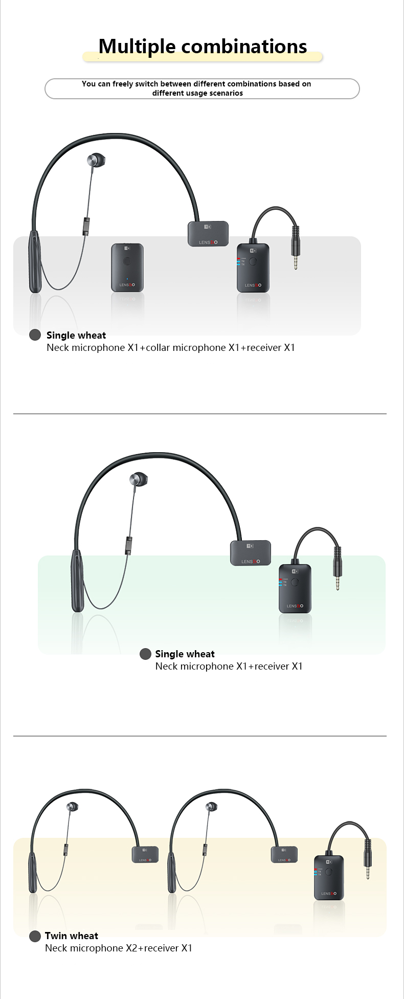 LENSGO 318D Mini Wireless Lavalier Microphone All-in-one 1RX 2TX Video Micro Noise Reduction for Phones/Cameras/Live Streaming