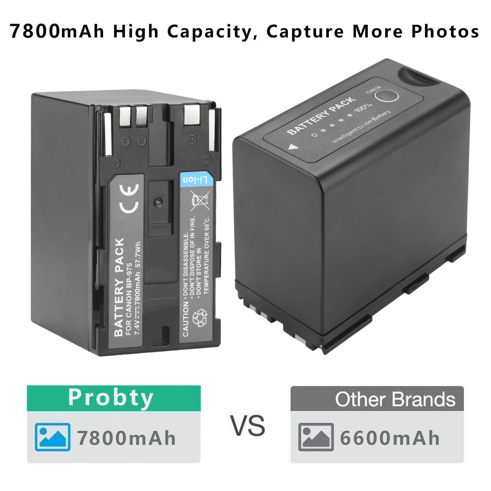 BP-975 BP 975 BP-945 7800mAh Battery for Canon EOS C100,EOS C100 Mark II, EOS C300, EOS C300 PL, GL2, XF100, XF105